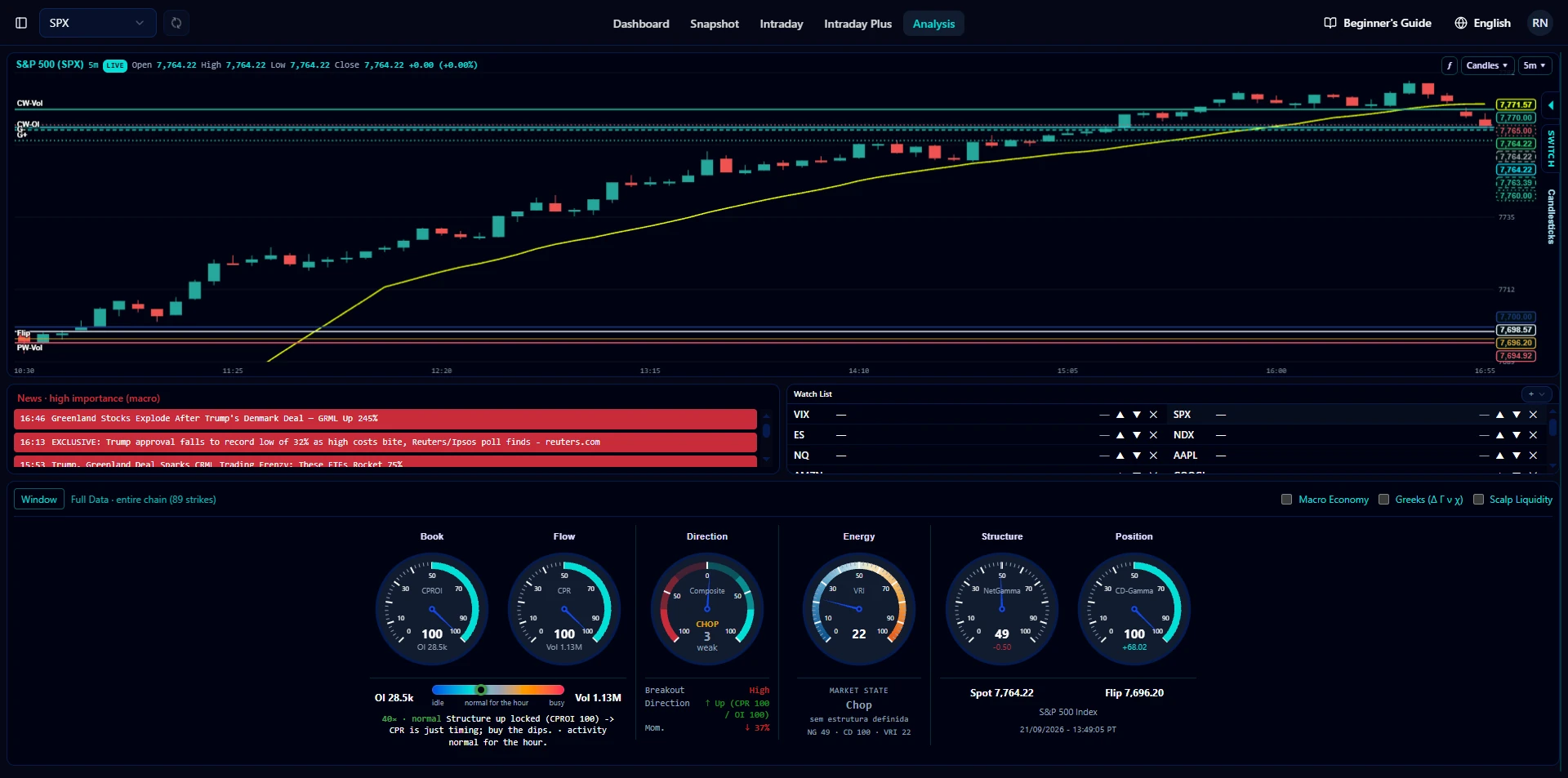MarketRegions product interface preview